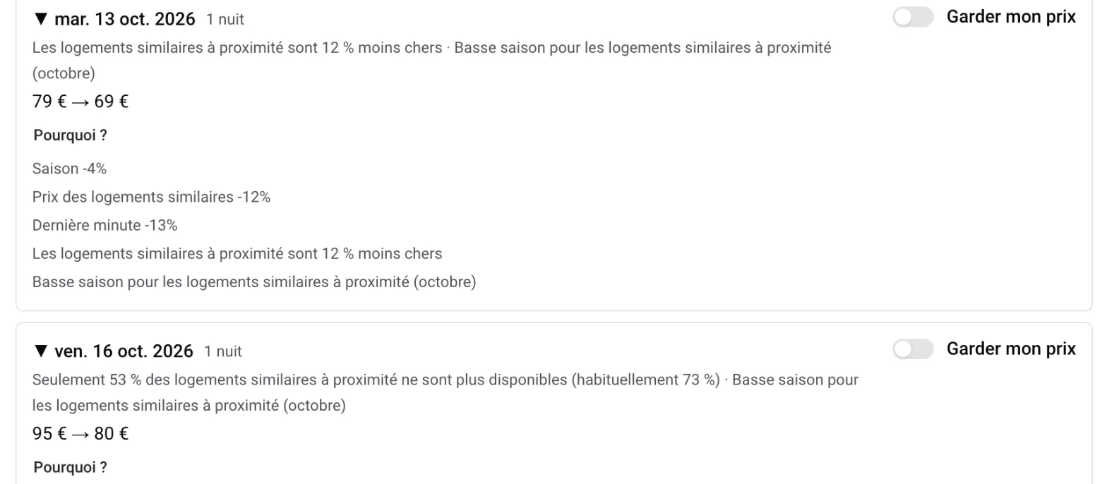 Tarifs IA : les raisons d'un prix proposé, avec Pourquoi ? qui détaille la saison, les prix des logements similaires et la dernière minute