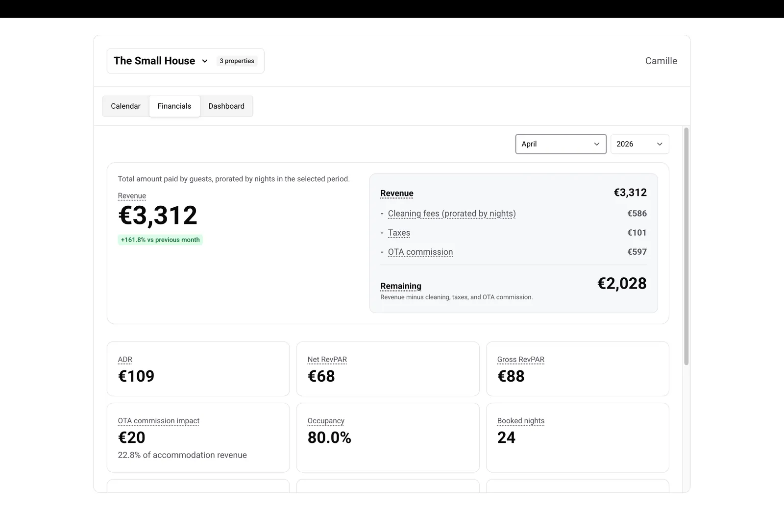 Financials tab — owner view with year/month picker and revenue breakdown